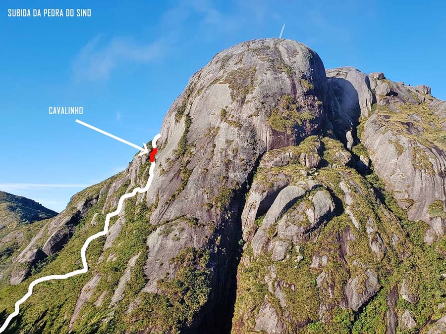 Trav. Petrópolis x Teresópolis - 2026 - Kmon Adventure
