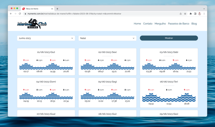 Como Incluir Tábua de Marés no seu Site de Turismo