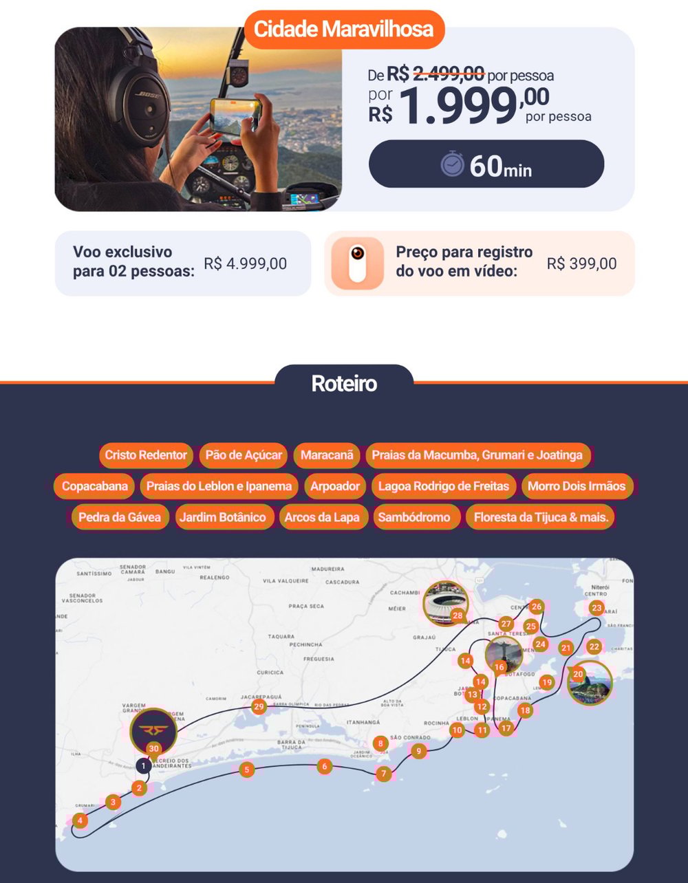Vôo de Helicóptero no Rio de Janeiro