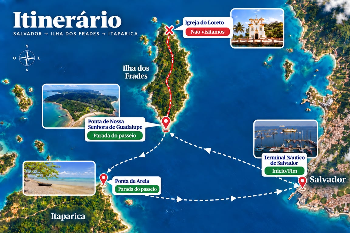 Baía de Todos os Santos