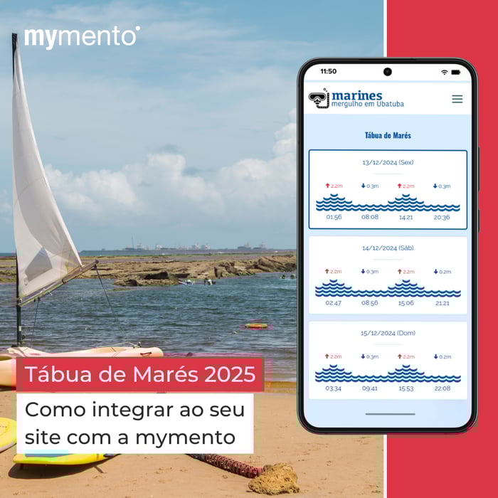 Tábua de Marés 2025: Como Integrar ao Seu Site com a mymento