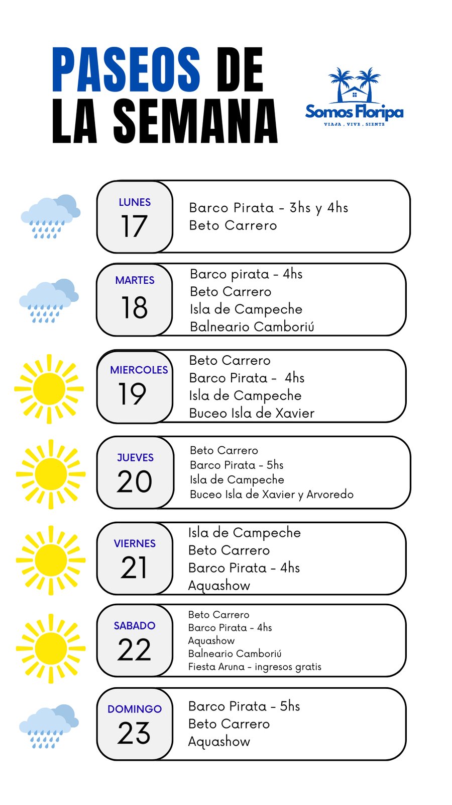 Previsión del Clima del 17 al 23 de Nov: Planifica tus actividades 