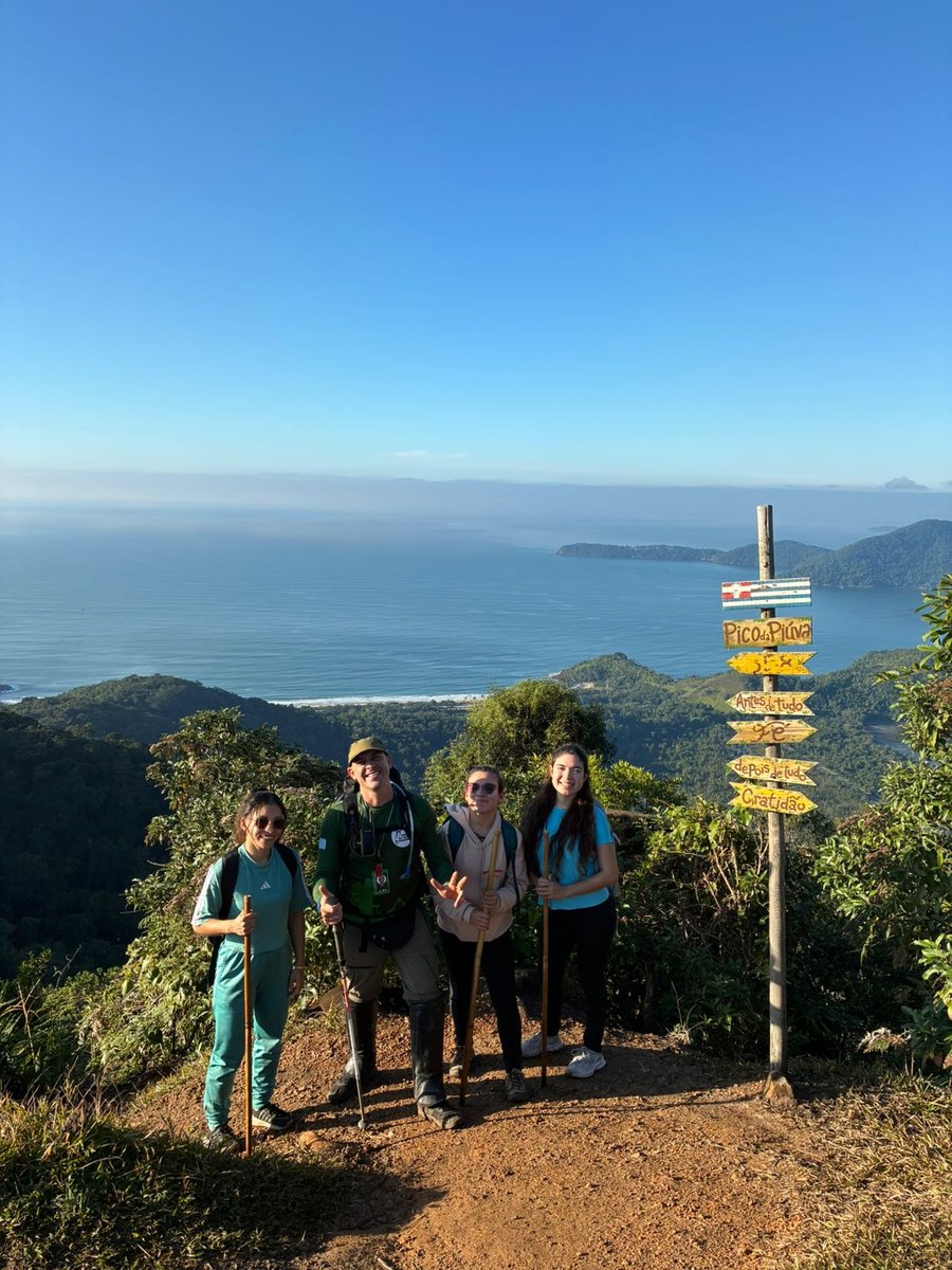 Pico do Piúva