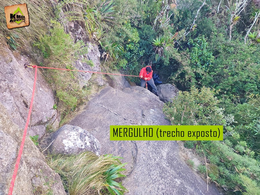 Trav. Petrópolis x Teresópolis - 2026 - Kmon Adventure