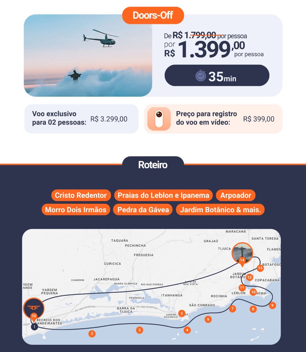 Vôo de Helicóptero Sem Portas no Rio de Janeiro