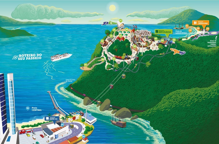 Mapa do parque unipraias