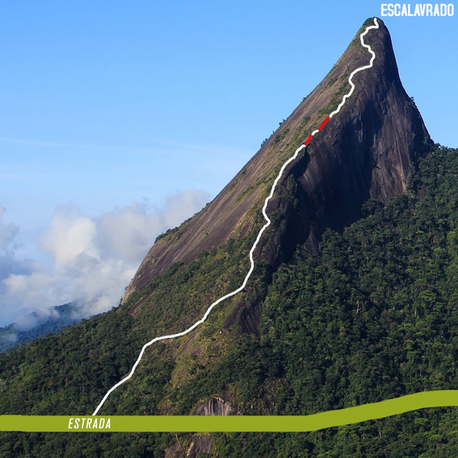 ESCALAVRADO - TERESÓPOLIS (TEMPORADA 2024)