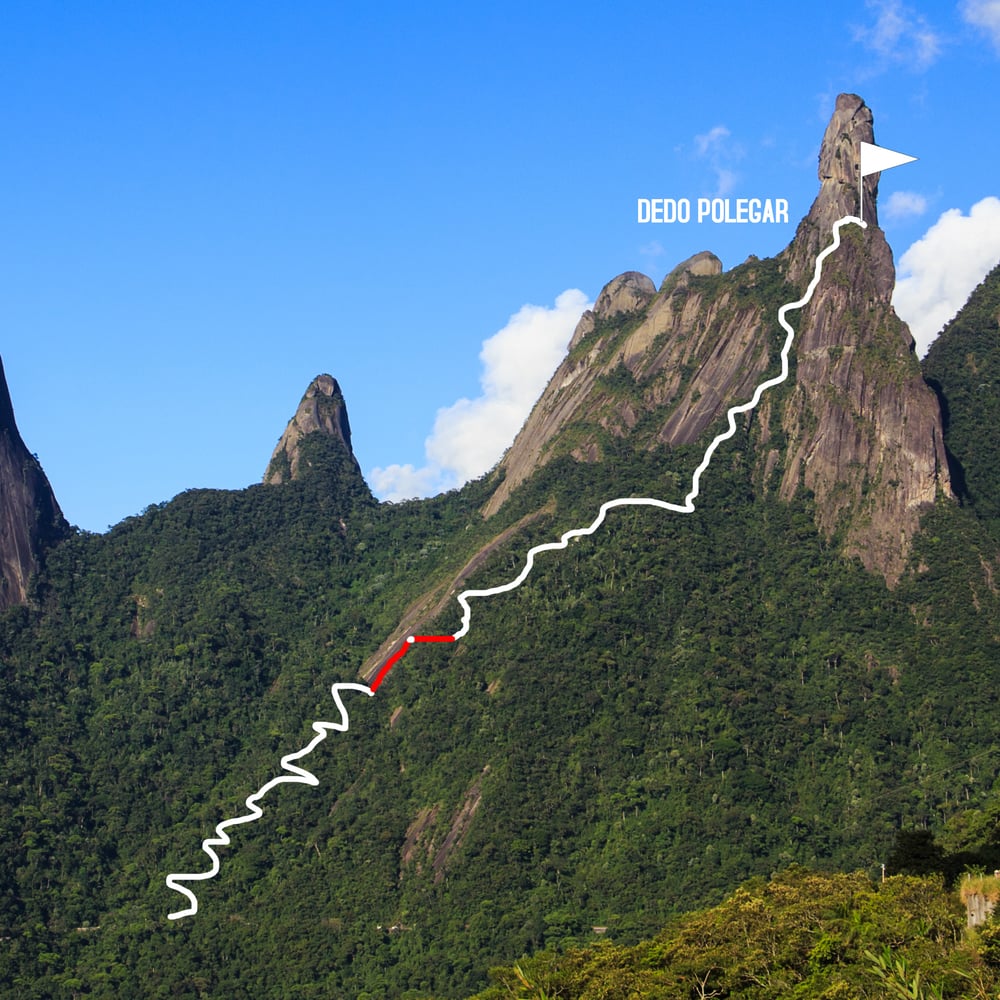 DEDO DE DEUS / POLEGAR - TERESÓPOLIS