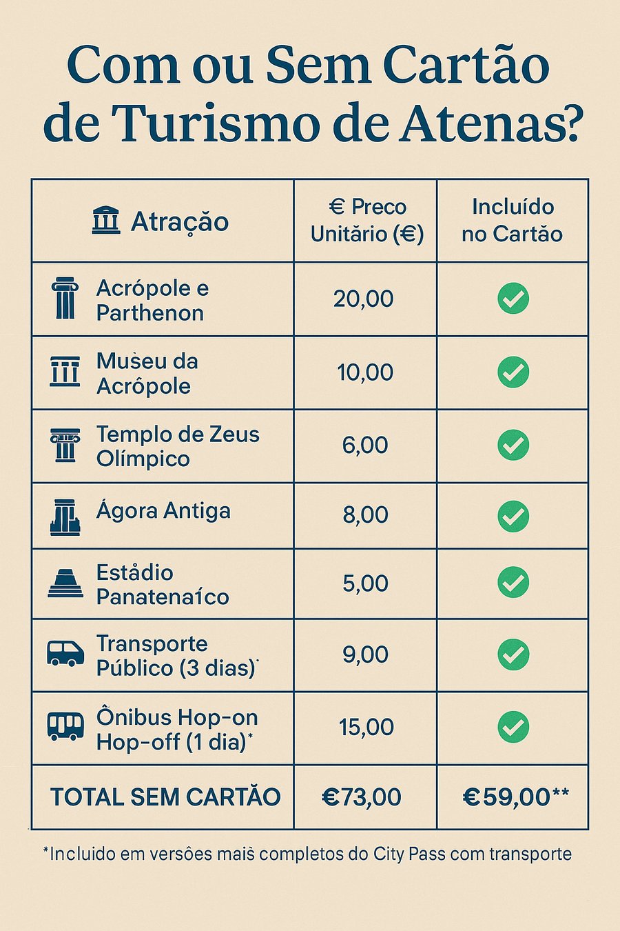Guia Completo Sobre Cartão de Turismo: Vantagens, Desvantagens e Dicas para Viajantes
