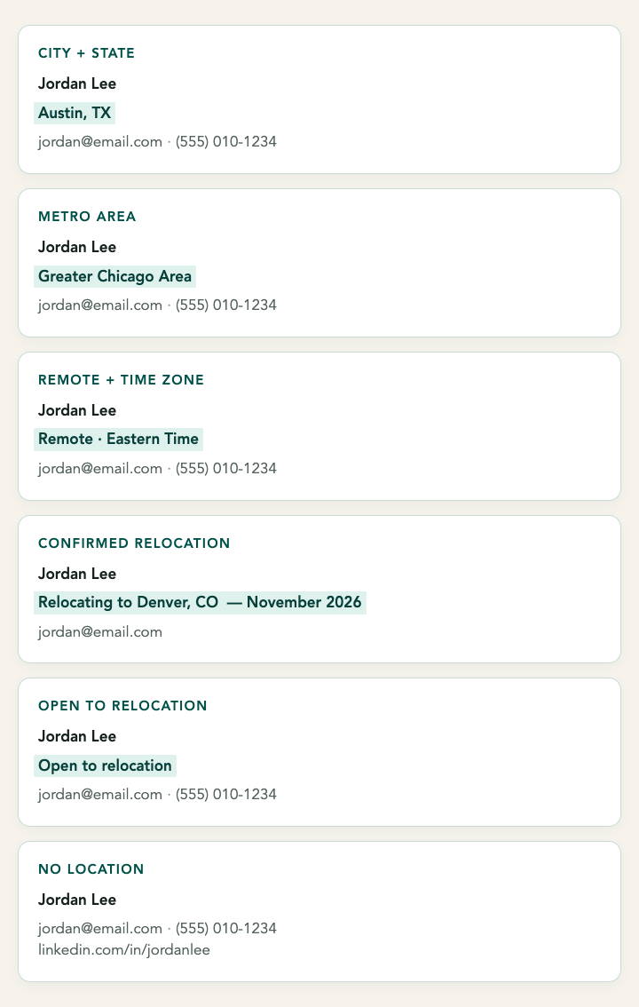 Six resume-header location formats for city and state, metro area, remote time zone, confirmed relocation, open relocation, and no location.