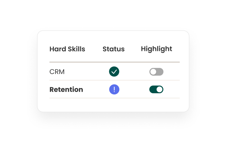 Hard skills keyword list