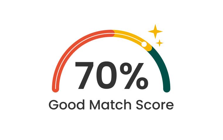 Good match score gauge