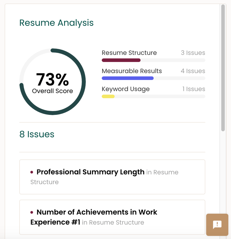 Resume analysis score, Teal