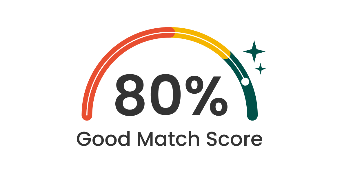Increase your resume score