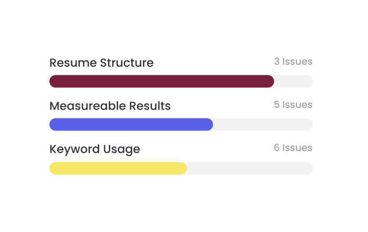 Run a real-time resume check