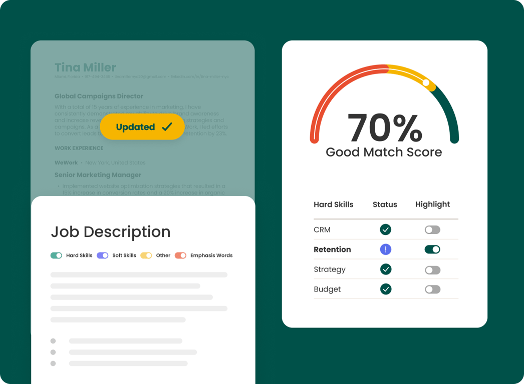The why behind resume and job description matching