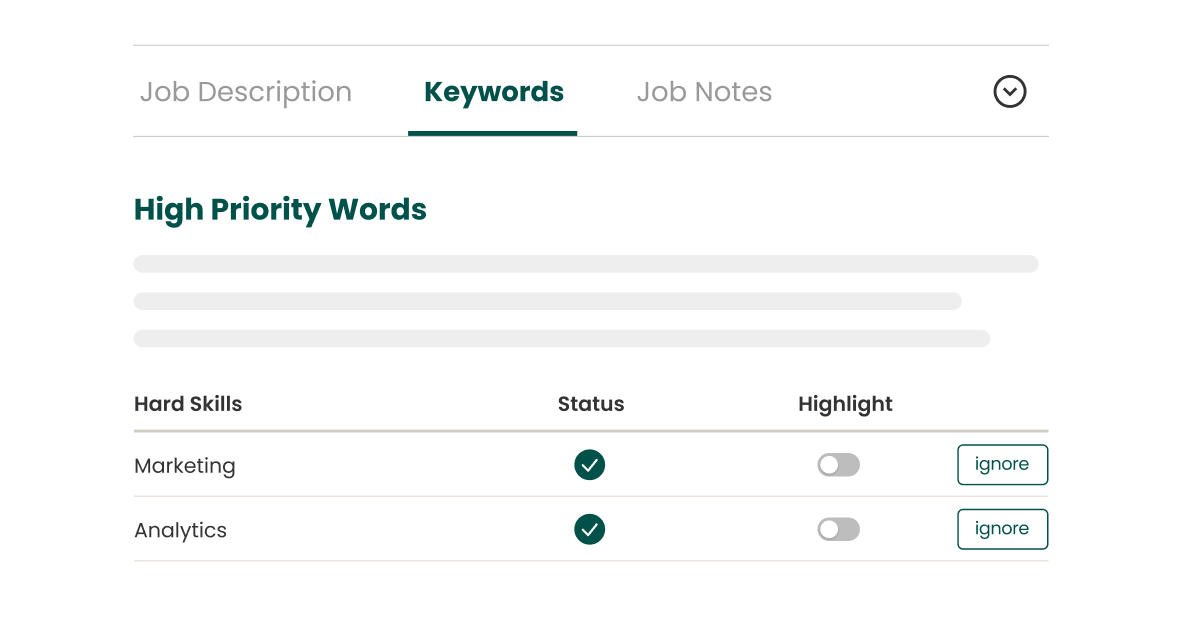 Cut through job description clutter