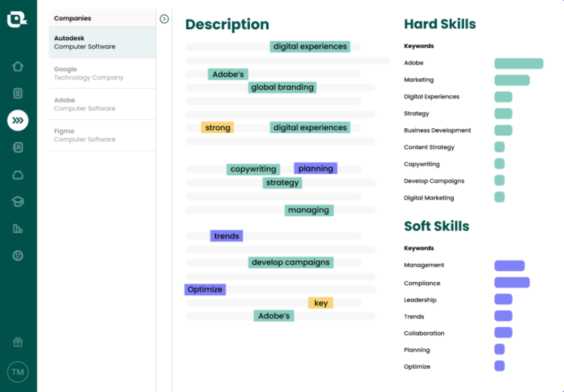 Are you using a job search tracker?