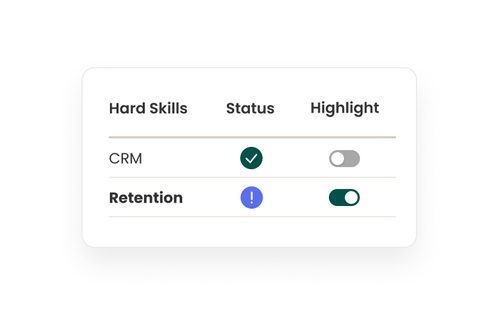 Find the hidden skills employers are looking for