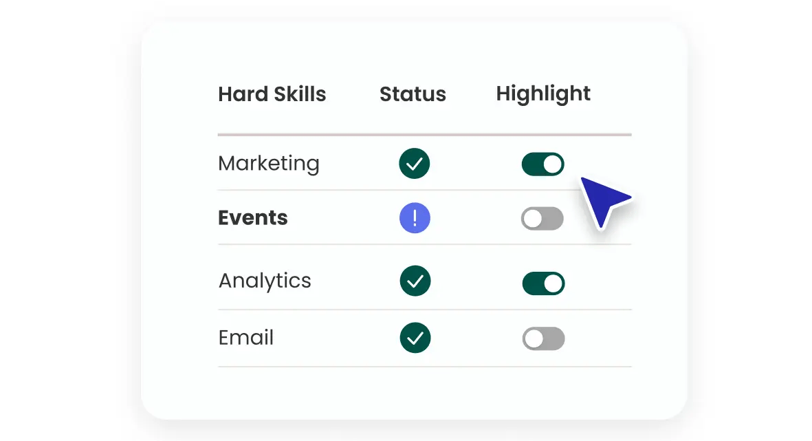 Enhance Your Resume with Targeted Skills