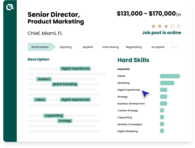 Find keywords in job descriptions