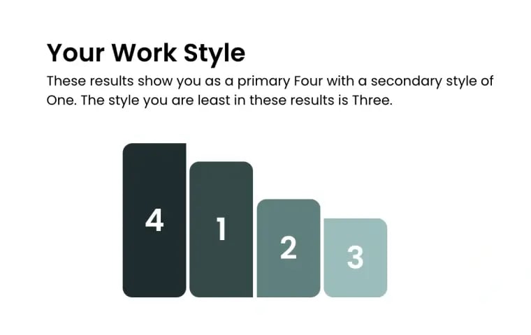 Thrive in Your Career