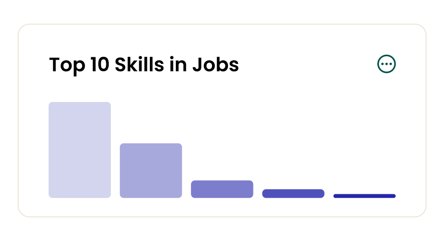Continue Growing in Your Career 