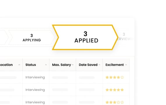 Feel Prepared in Your Job Search
