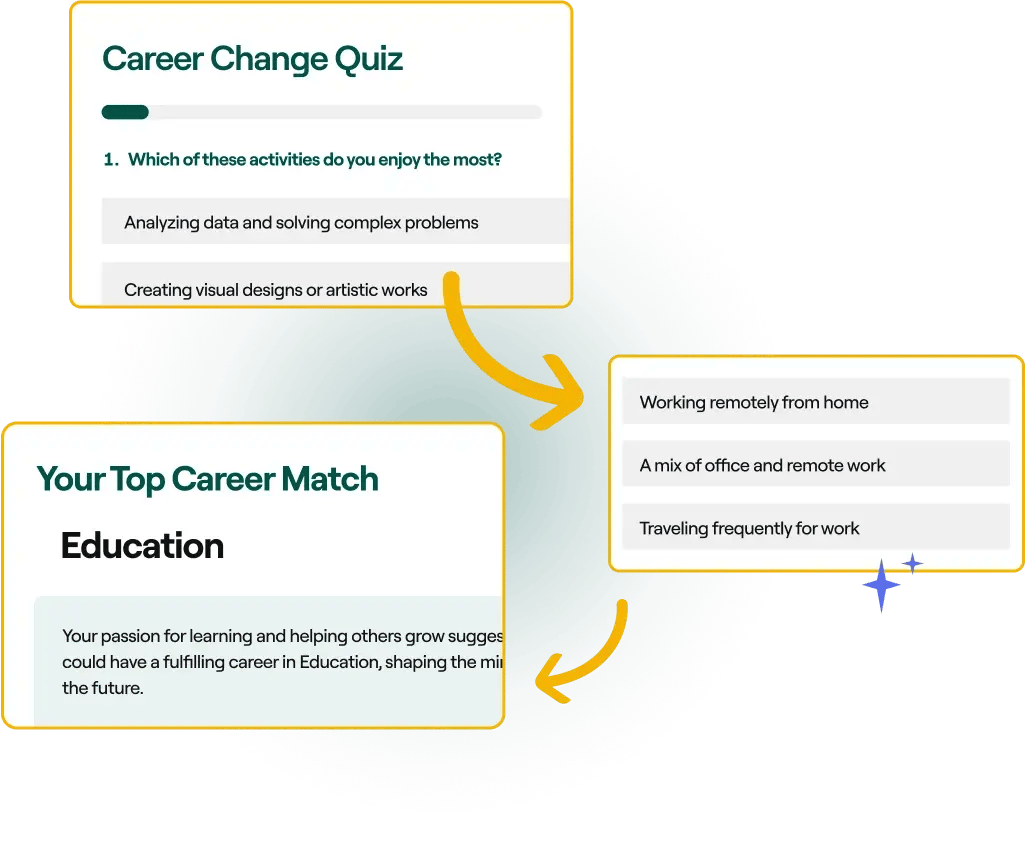 stay vs quit job quiz