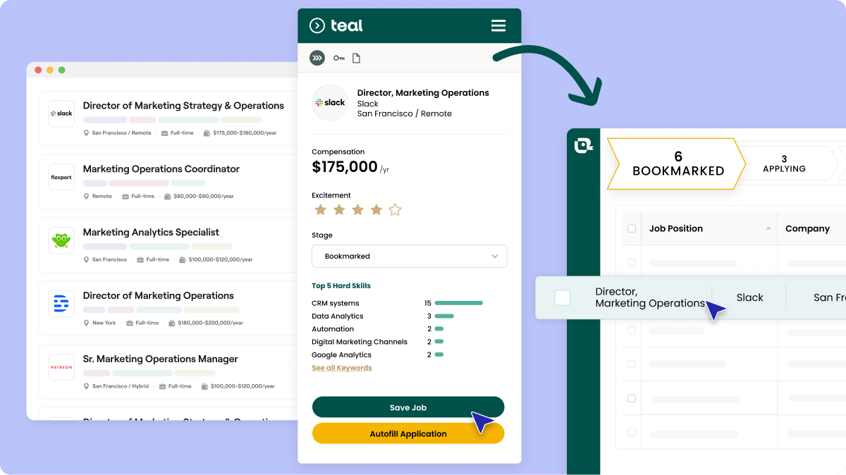 Search anywhere and everywhere for Jobs