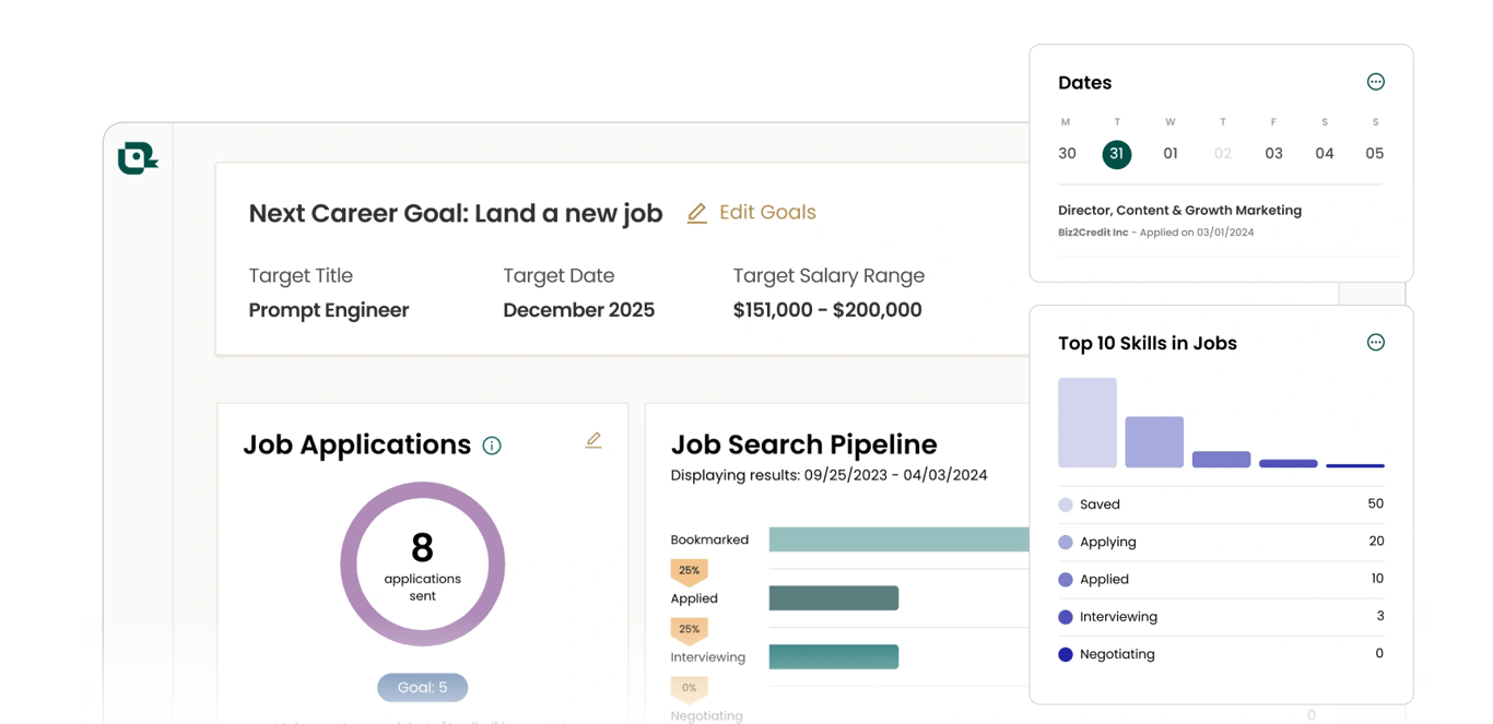 career goal tracker