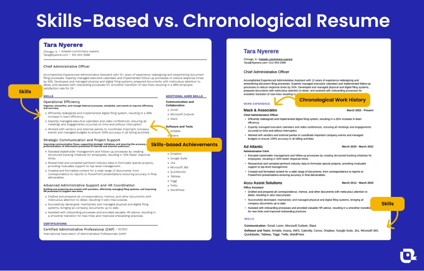 Skills based vs chronological resume comparison chart