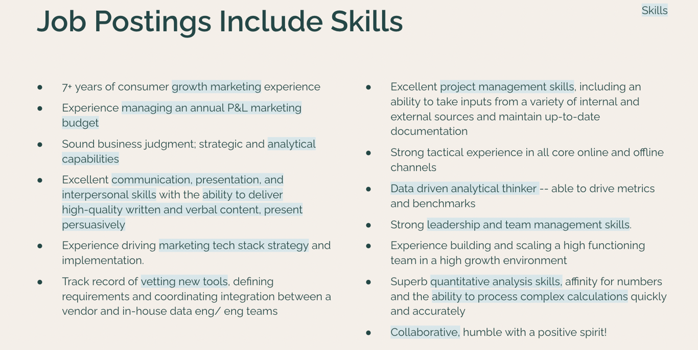Job posting with highlighted skills