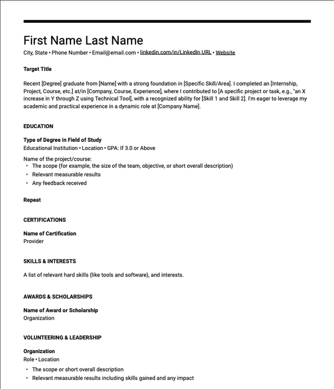 A resume outline example 