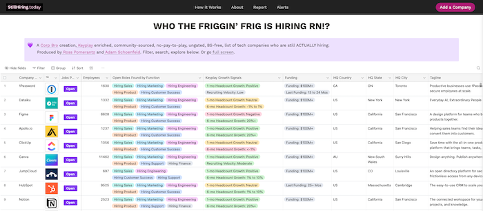 A screenshot of StillHiring.today's homepage