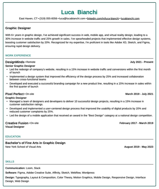 An example of a finished resume