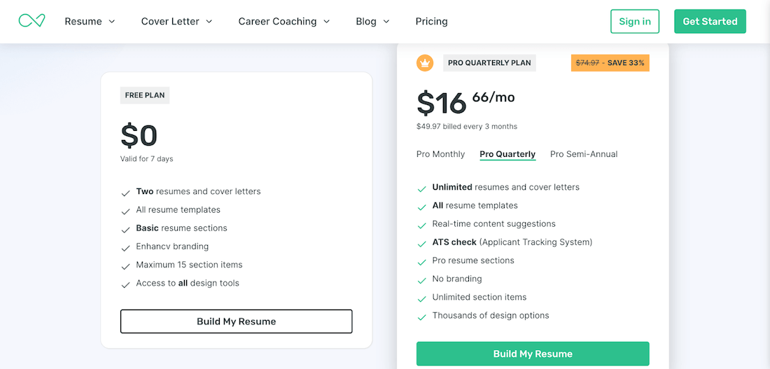 Enhancv pricing