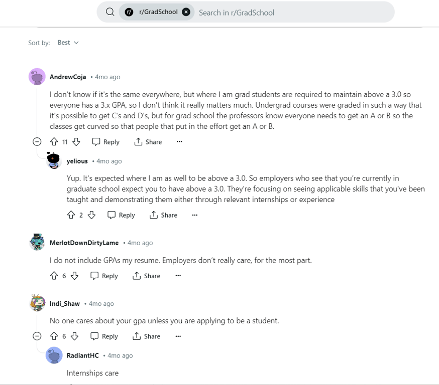 Reddit thread on whether to include GPA on a resume