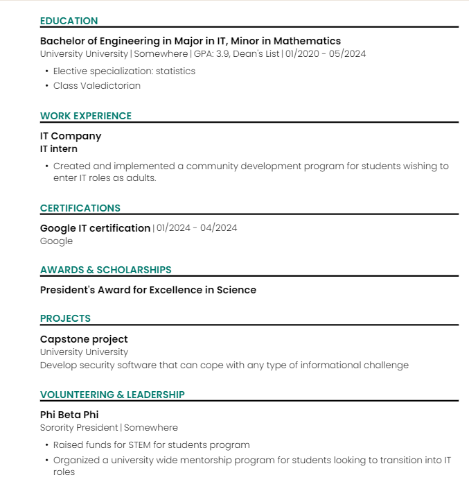 credentials on resume