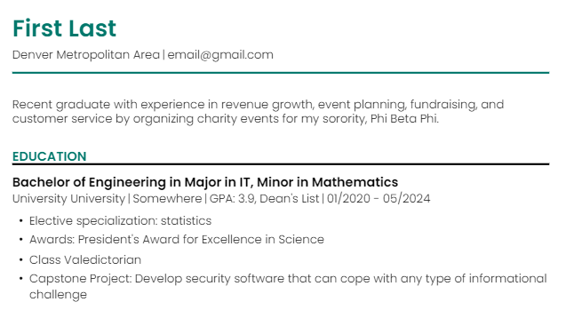 GPA and awards on a resume