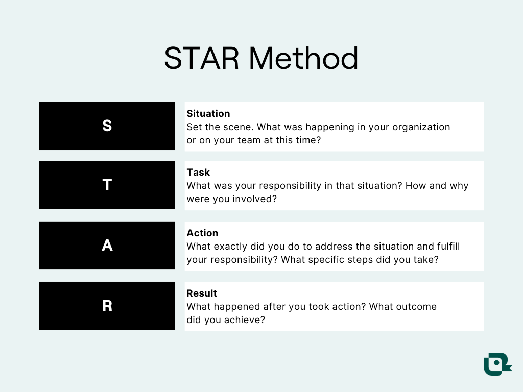 breakdown of the STAR method acronym