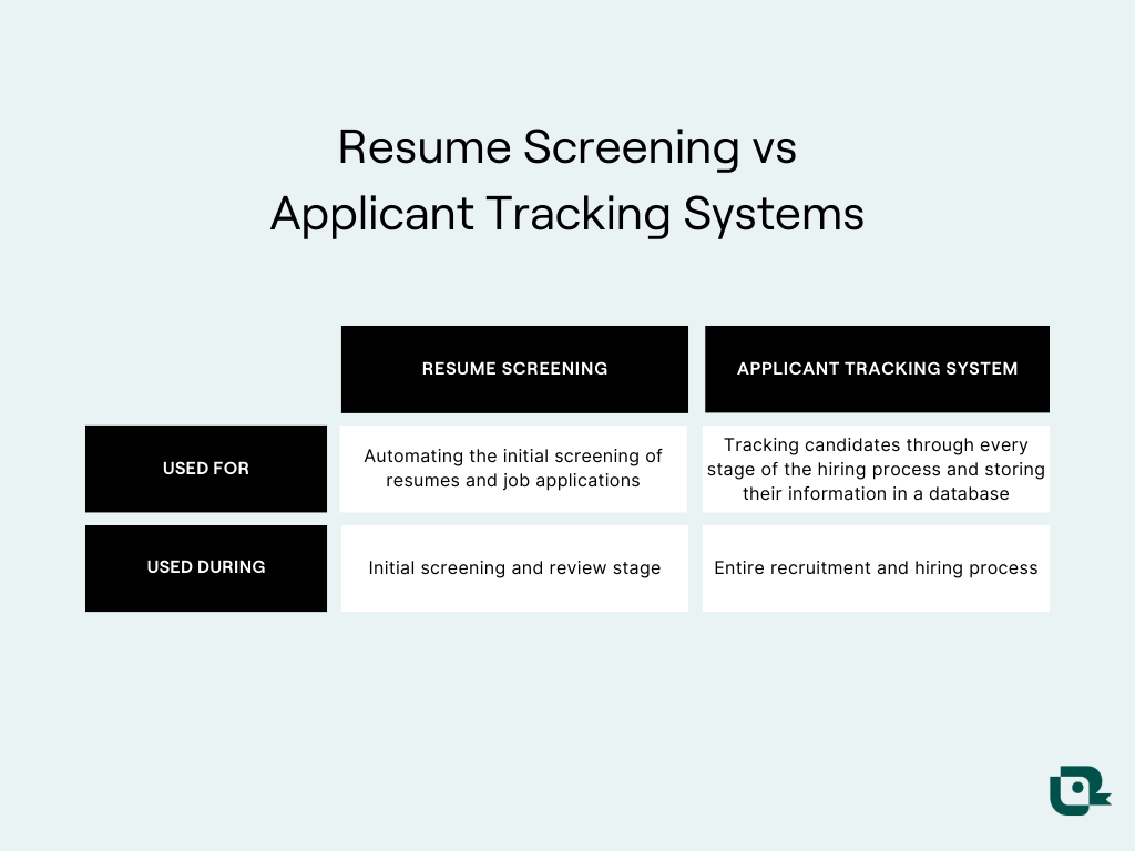 resume screening vs applicant tracking system