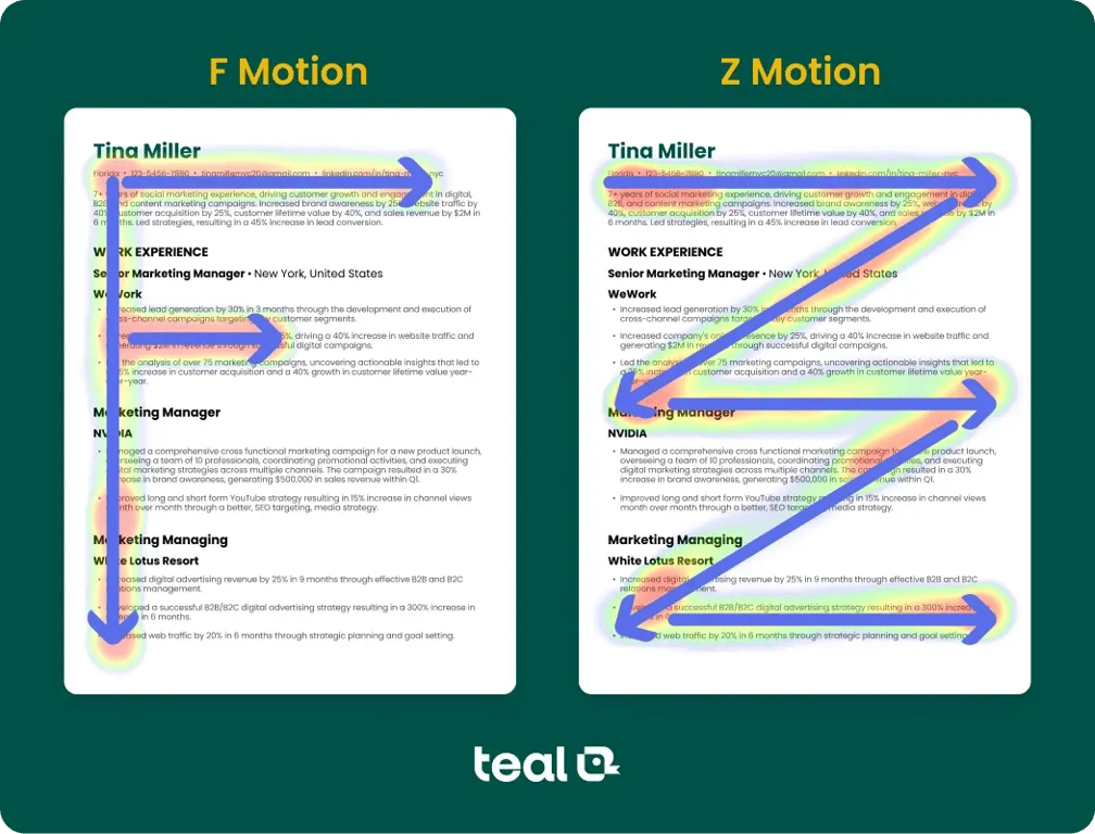 F-motion and Z-motion reading are common resume reading patterns