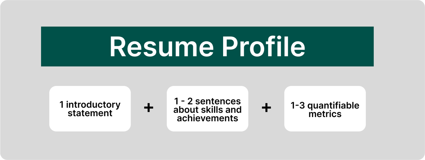 How to write a resume profile