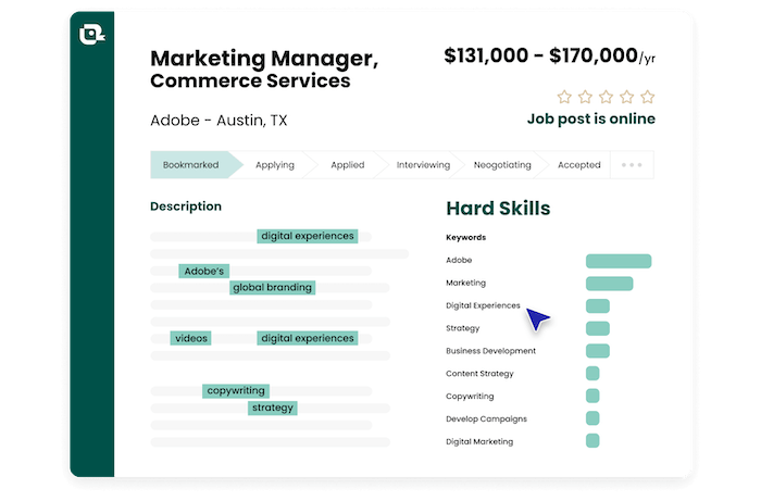 A graphic of Teal's keyword tool