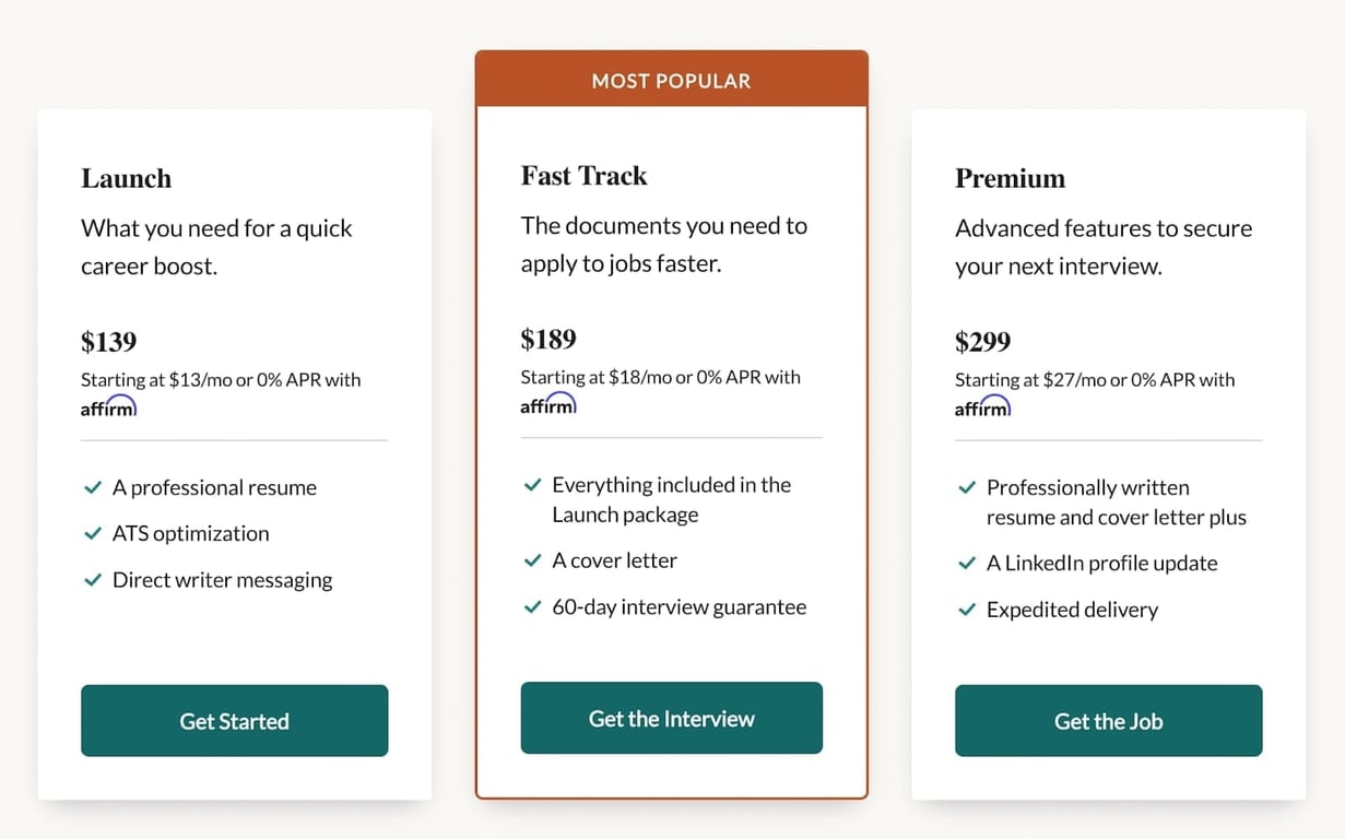 ZipJob cost