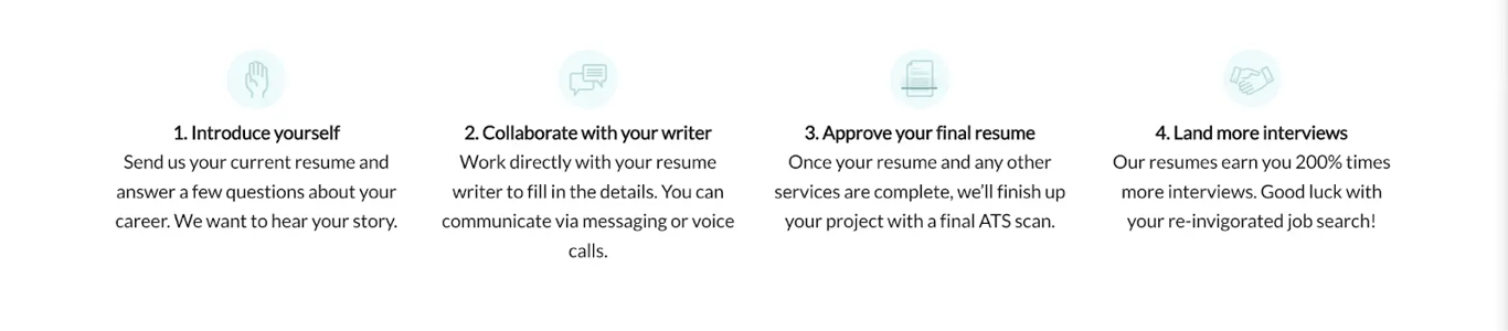 ZipJob's resume writing process