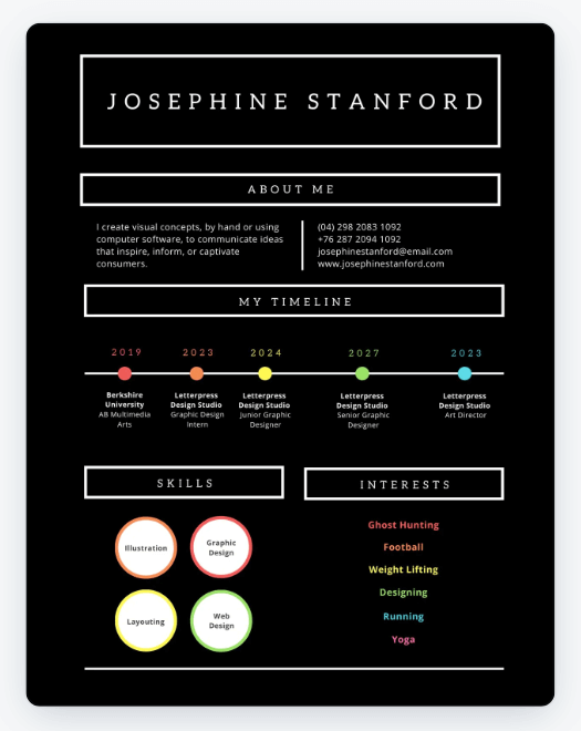 Dark, bold example of an infographic resume 