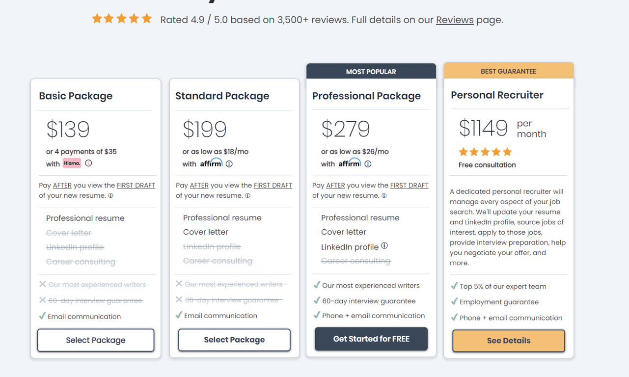 TopStack Resume cost