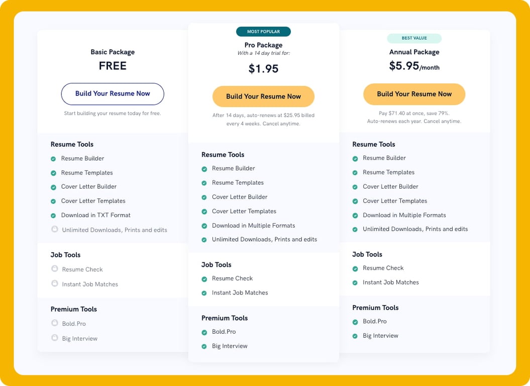 A screenshot of the Zety pricing page